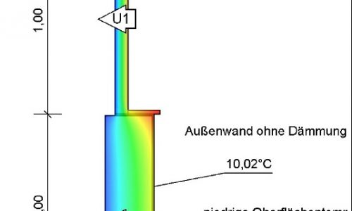 Wärmebrückenberechnung